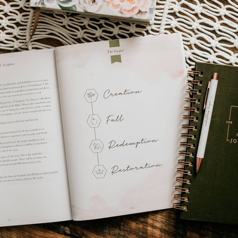 The Daily Grace Co - Amen | From Eden to Eternity
